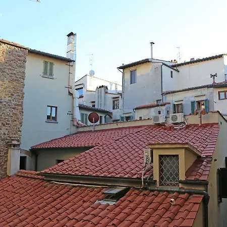 Apartment Signoria *