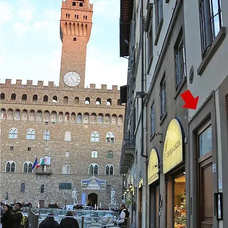 Apartment Signoria *
